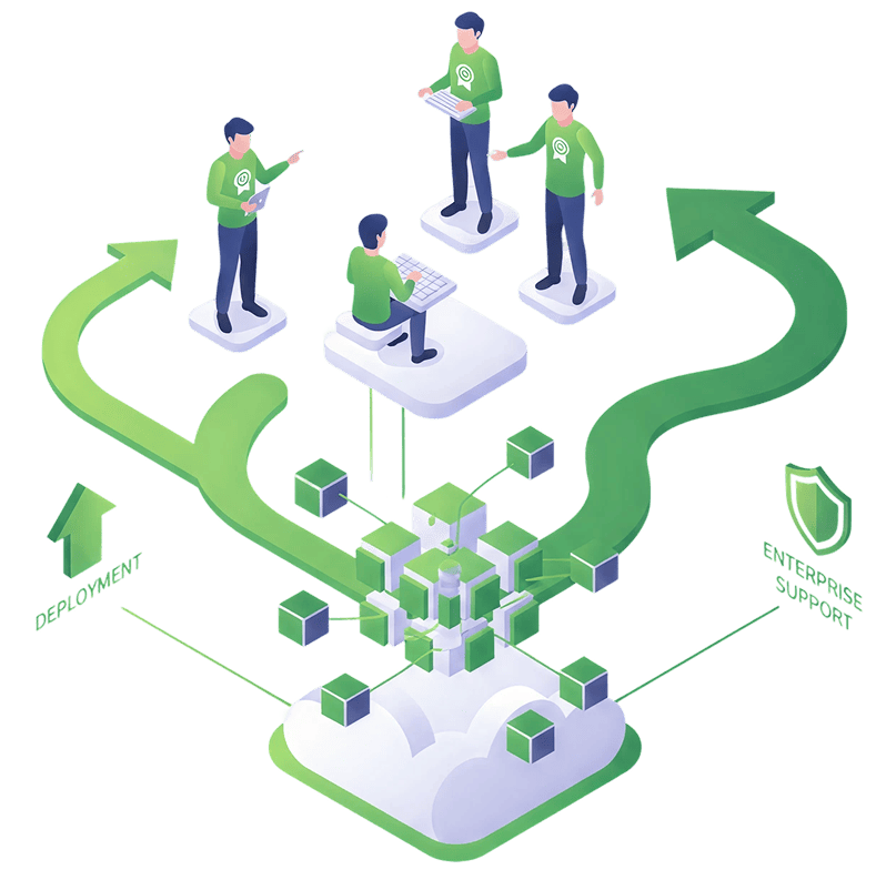 Managed Google Cloud Platform Services by AppsCode